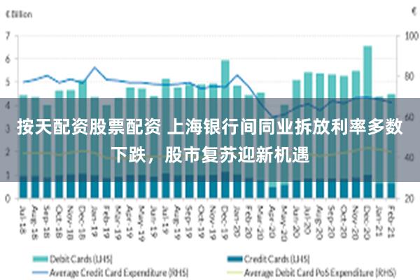 按天配资股票配资 上海银行间同业拆放利率多数下跌，股市复苏迎新机遇