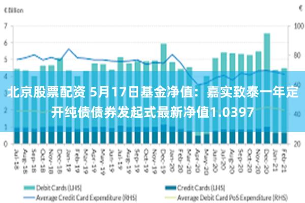 北京股票配资 5月17日基金净值：嘉实致泰一年定开纯债债券发起式最新净值1.0397