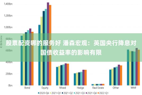 股票配资哪的服务好 潘森宏观：英国央行降息对国债收益率的影响有限