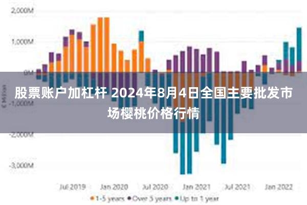 股票账户加杠杆 2024年8月4日全国主要批发市场樱桃价格行情