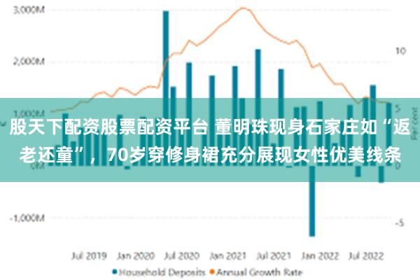 股天下配资股票配资平台 董明珠现身石家庄如“返老还童”，70岁穿修身裙充分展现女性优美线条