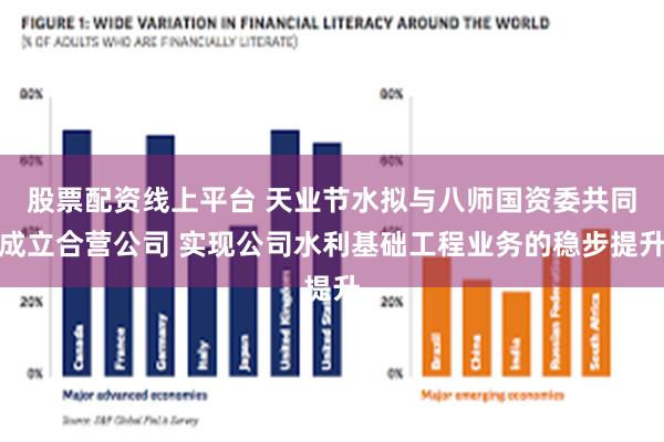 股票配资线上平台 天业节水拟与八师国资委共同成立合营公司 实现公司水利基础工程业务的稳步提升