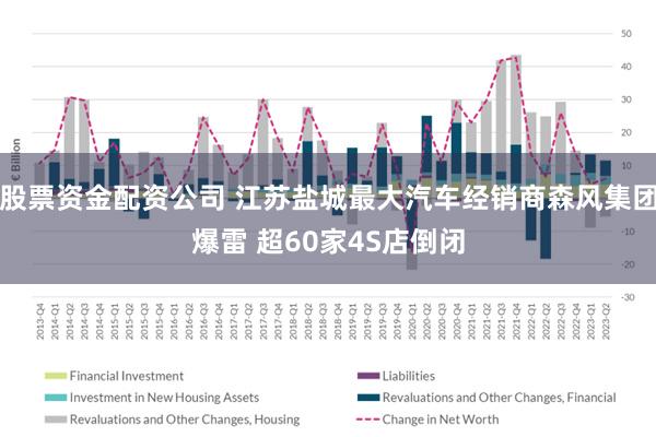 股票资金配资公司 江苏盐城最大汽车经销商森风集团爆雷 超60家4S店倒闭