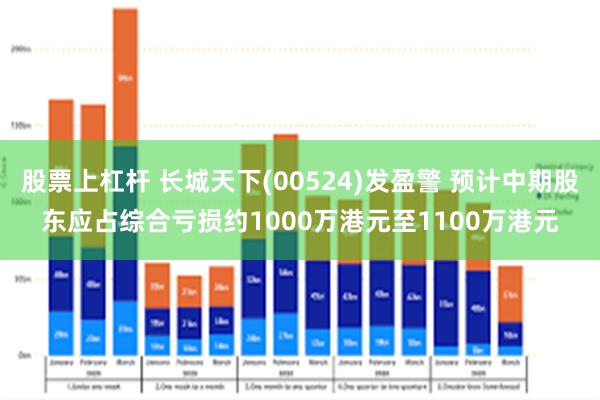 股票上杠杆 长城天下(00524)发盈警 预计中期股东应占综合亏损约1000万港元至1100万港元