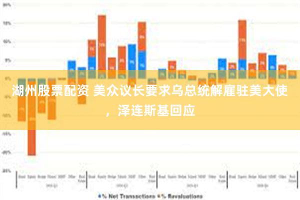 湖州股票配资 美众议长要求乌总统解雇驻美大使，泽连斯基回应