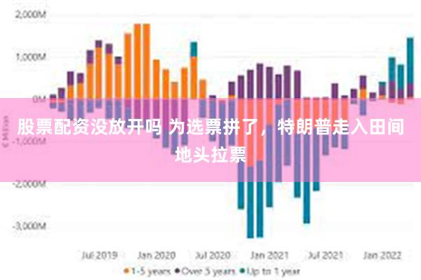 股票配资没放开吗 为选票拼了，特朗普走入田间地头拉票