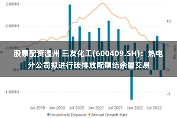 股票配资温州 三友化工(600409.SH)：热电分公司拟进行碳排放配额结余量交易