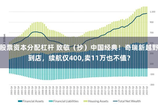 股票资本分配杠杆 致敬（抄）中国经典！奇瑞新越野到店，续航仅400,卖11万也不值？