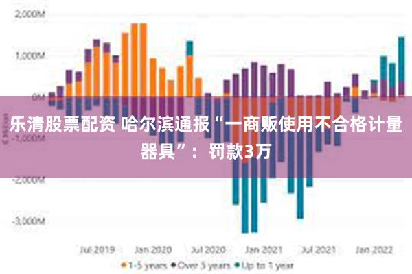 乐清股票配资 哈尔滨通报“一商贩使用不合格计量器具”：罚款3万