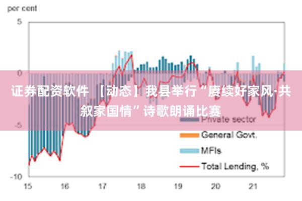 证券配资软件 【动态】我县举行“赓续好家风·共叙家国情”诗歌朗诵比赛